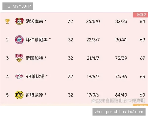 欧战资格关键战前瞻:亚特兰大与罗马直接对话,胜者掌握主动权 欧战资格关键战前瞻:亚特兰大与罗马直接对话,胜者掌握主动权